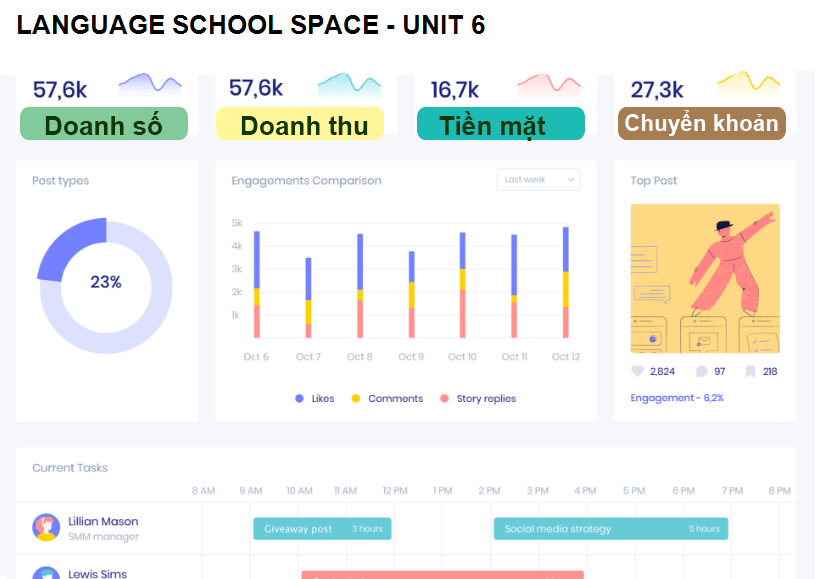 LANGUAGE SCHOOL SPACE - UNIT 6